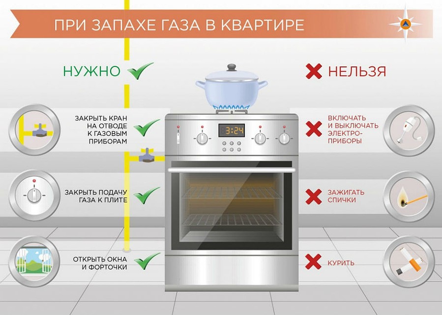 Фото: МЧС по Мурманской области