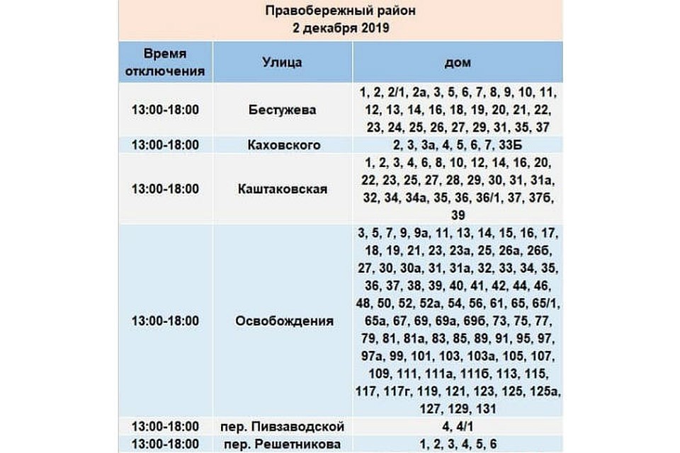 Отключение электроэнергии 2 декабря, Правобережный район Иркутска. Фото: группа "Свет 38" в соцсети Facebook.