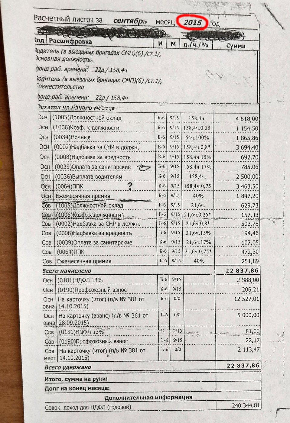 Квиток с расчетом зарплаты в 2015 году. Фото: пресс-служба регионального отделения КПРФ.