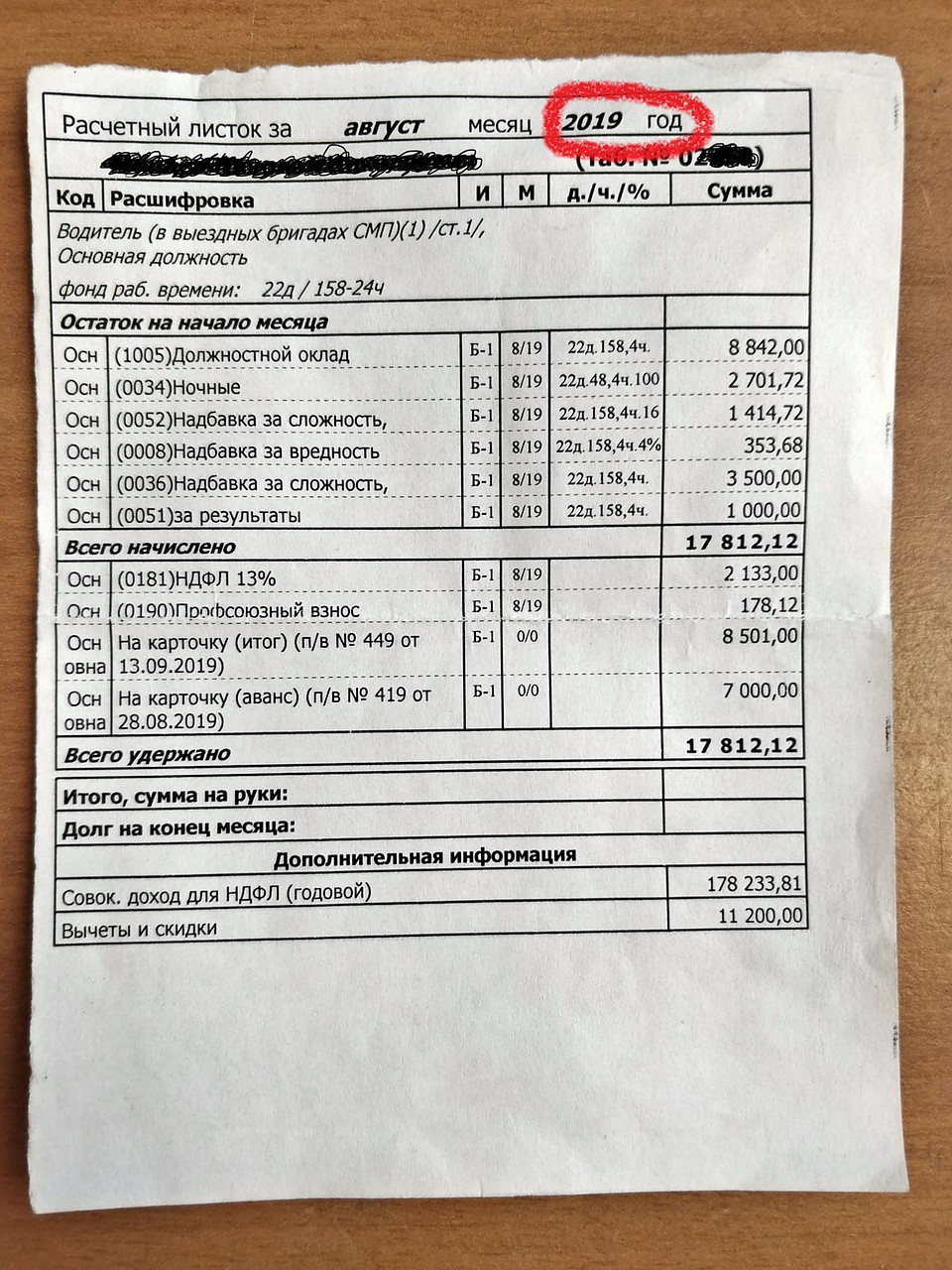 Квиток с расчетом зарплаты в 2019 году. Фото: пресс-служба регионального отделения КПРФ.