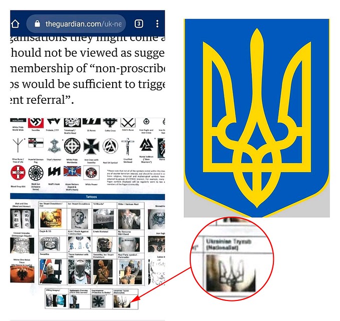 В британском полицейском пособии украинский трезубец появился в ряду с экстремистскими символами.