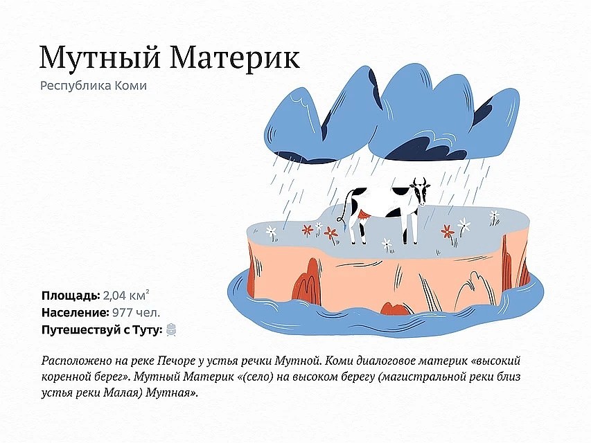 Коллаж Туту.ру, посвященный Мутному Материку