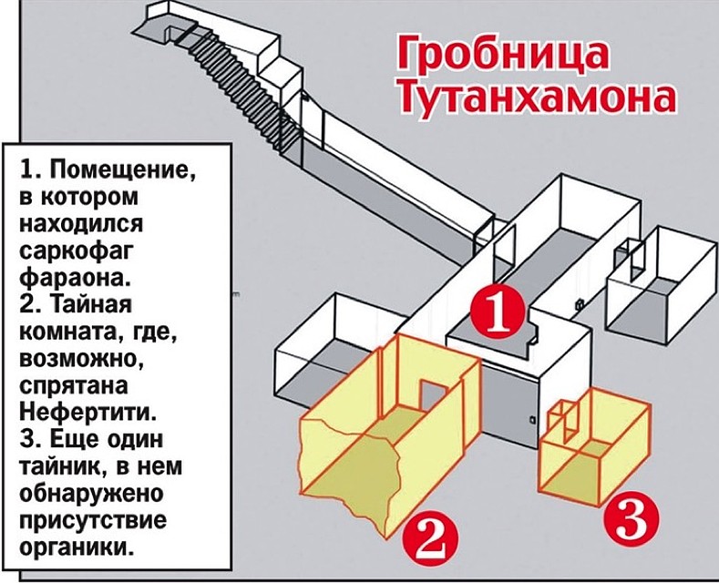 Схема, иллюстрирующая предположение Ривза о двух дополнительных помещениях в гробнице.