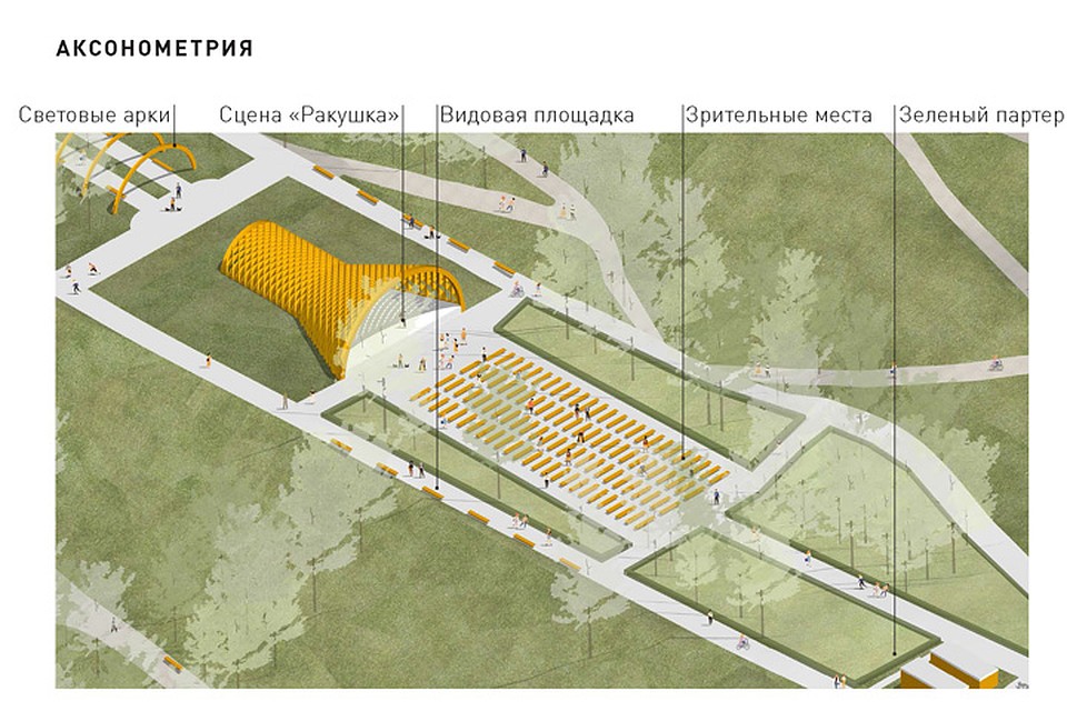 Сцена ракушка, видовые площадки и световая арка. Визуализация: архитектурное бюро Wowhaus