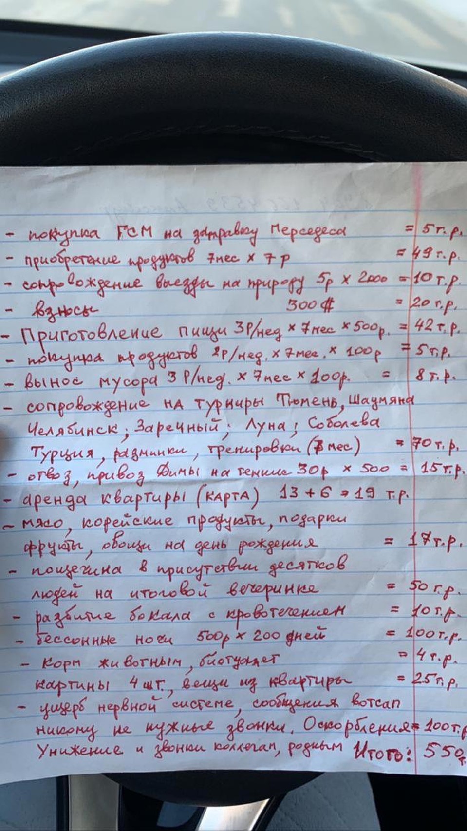 Вот такой прайс выставил Олег за свои любовные услуги. Фото: предоставлено Натальей Осиповой Фото: Алексей БУЛАТОВ