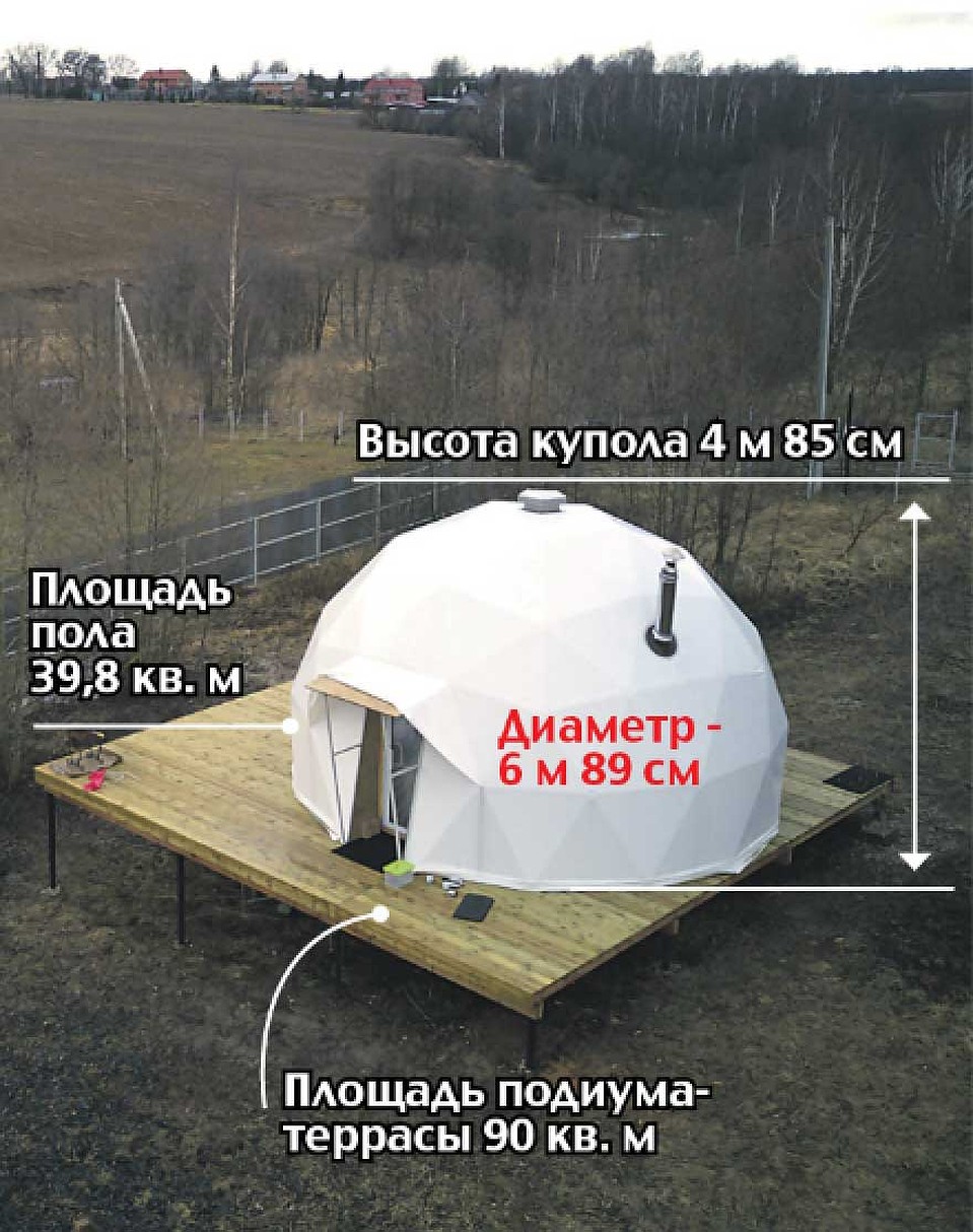 В среднерусской полосе такой купол смотрится инопланетной игрушкой. Но на поверку оказывается вполне практичным и удобным. Фото: Иван МАКЕЕВ