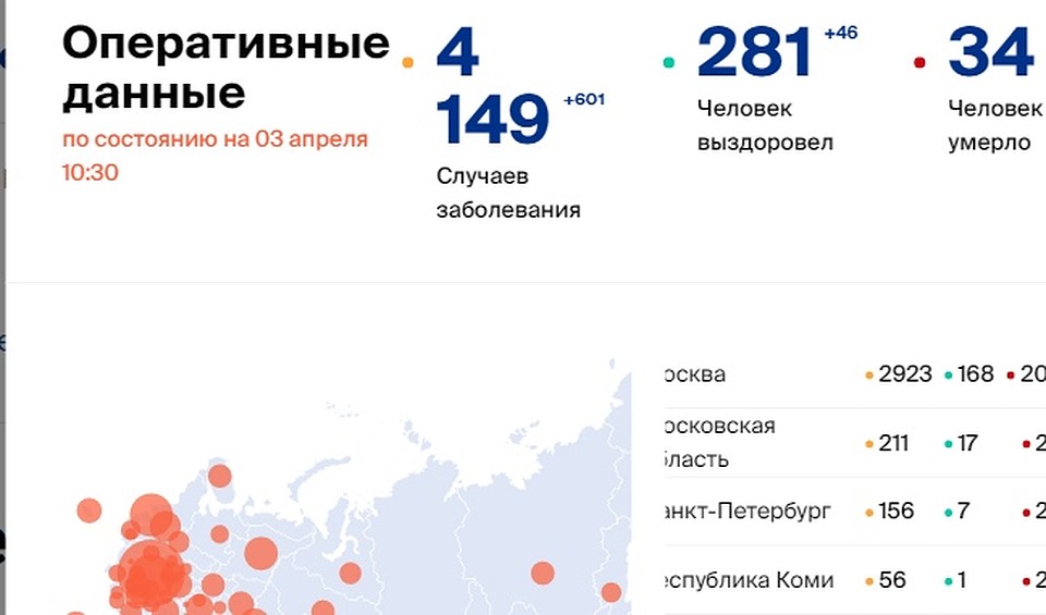 Скрин с сайте Стопкоронавирус. РФ