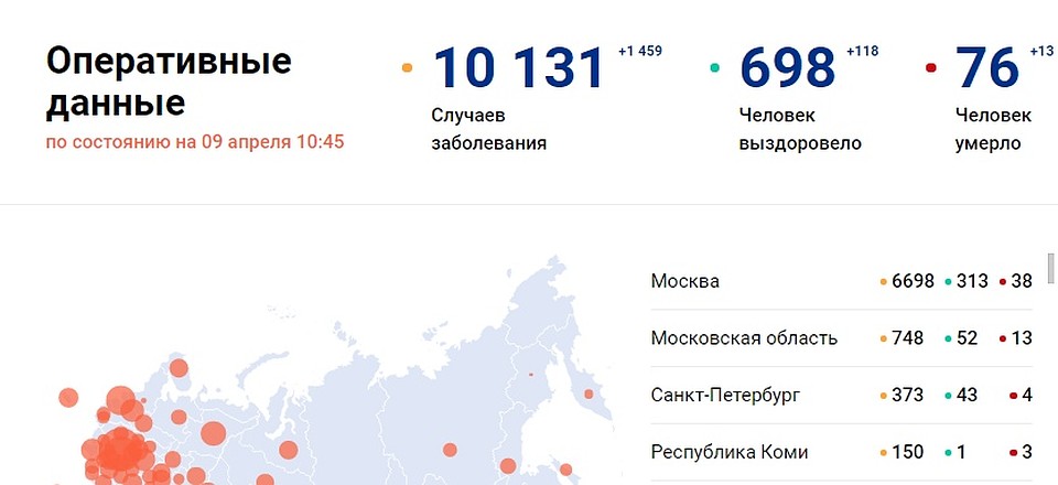 Скрин с сайте Стопкоронавирус. РФ