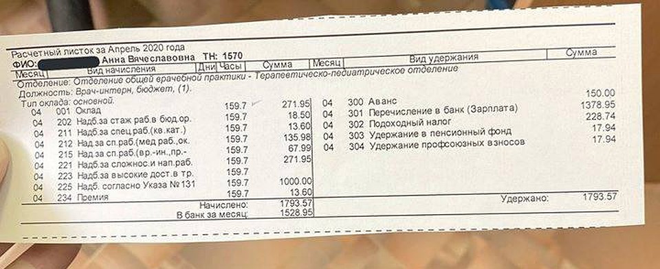 Одним интернам-терапевтам не заплатили ничего за работу с коронавирусными больными, а другим - доплатили тысячу рублей. Фото: twitter.com.