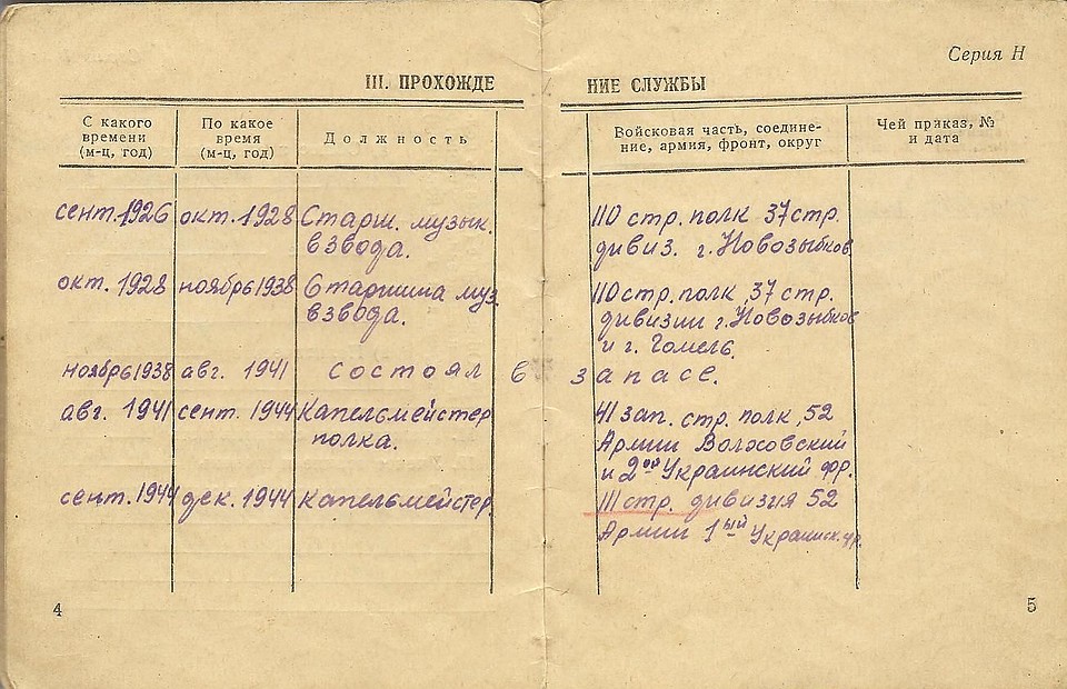 Наум Шустин был старшиной музыкального взвода.