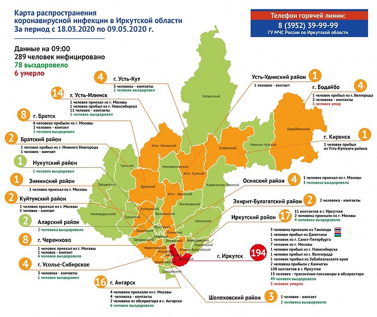 Коронавирус в Иркутске, последние новости на 10 мая 2020.