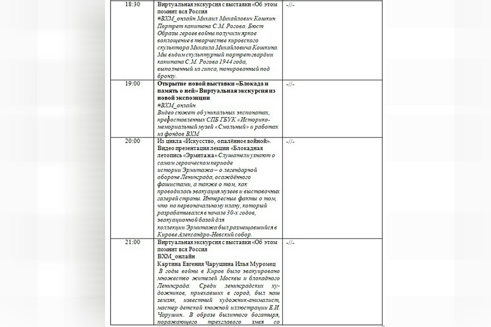 План мероприятий всероссийской акции «Ночь музеев». Фото: kirovreg.ru