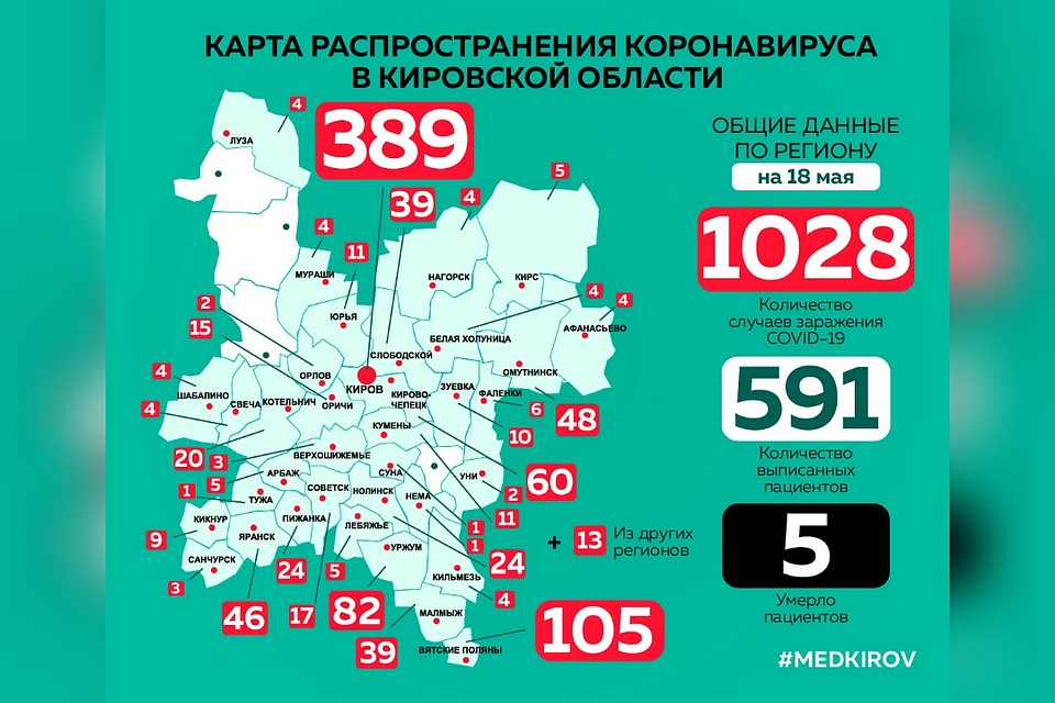 Карта распространения коронавируса по районам области. Фото: vk.com/medkirovru