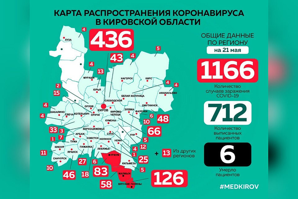 Карта распространения коронавируса по районам области. Фото: vk.com/medkirovru