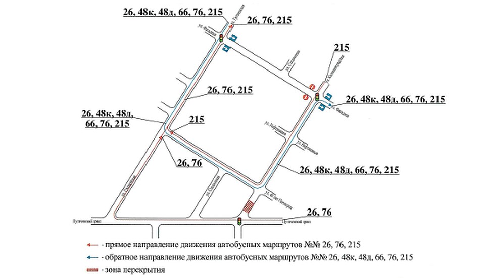 Временная схема движения автобусов