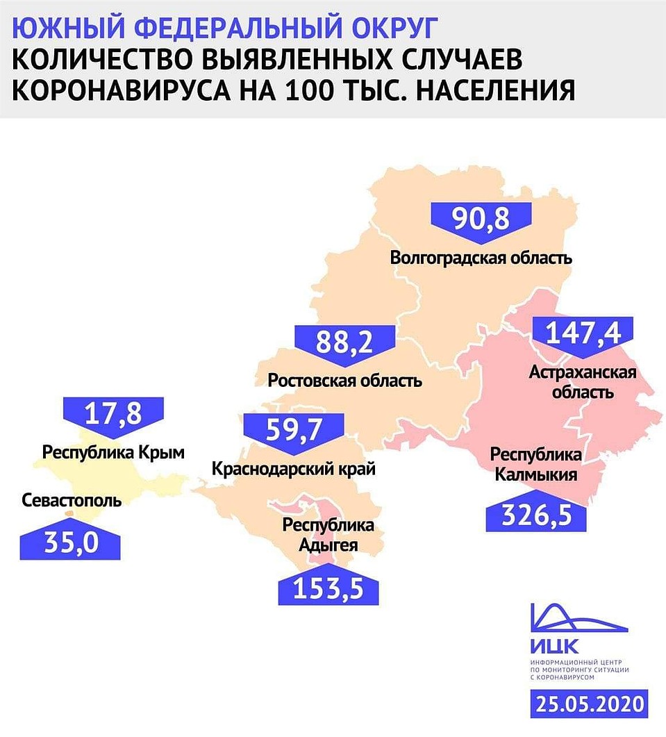 Данные ИЦК.