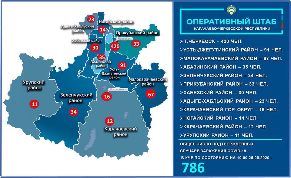 Карта распространения коронавируса в КЧР. Данные на 25 мая. Фото: оперштаб