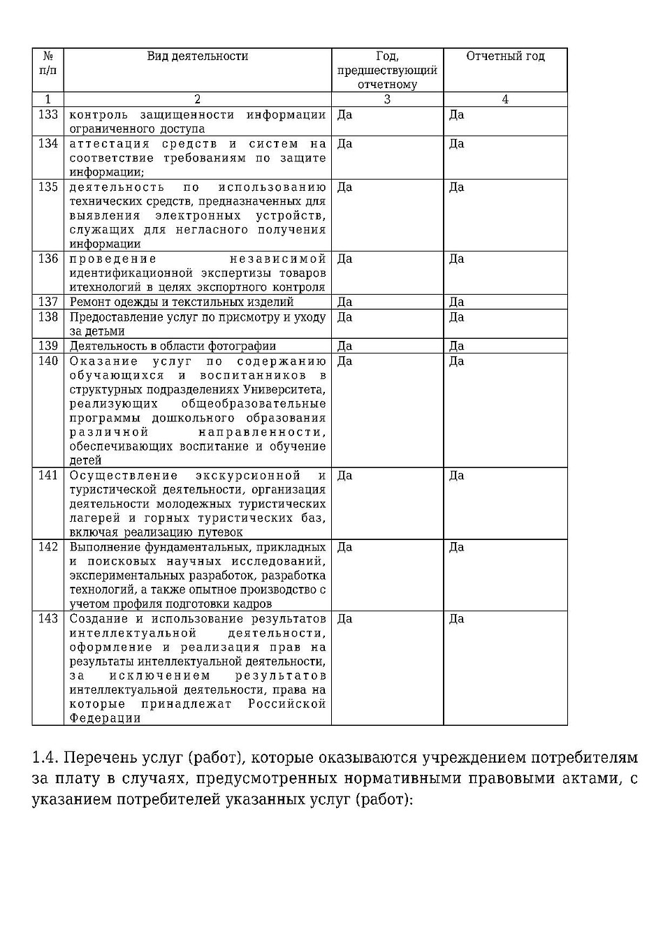Продолжение годового отчета СКФУ 17