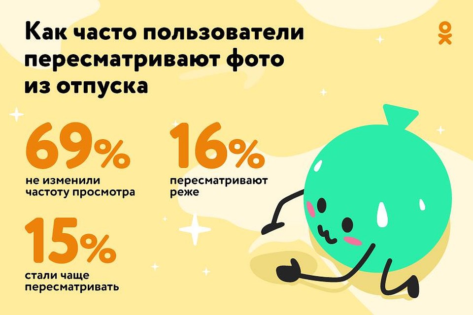 . Фото: Одноклассники