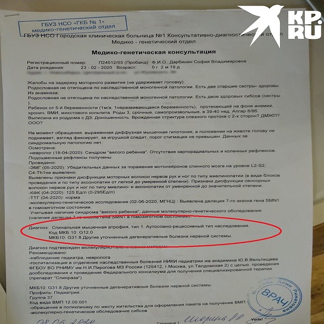 В начале июня девочке поставили диагноз «СМА». Фото: Ася Ульянова.