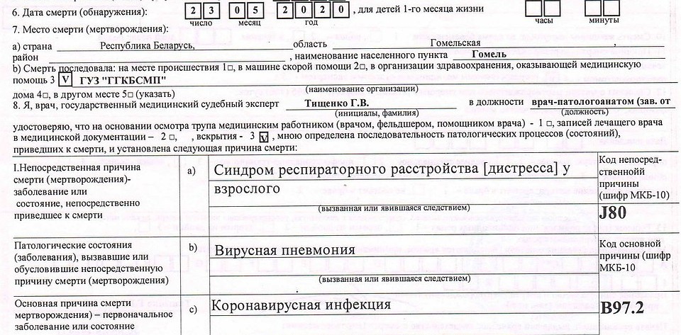 Гомельчанин месяц добивался, чтобы причиной смерти отца указали коронавирус. Фото: личный архив