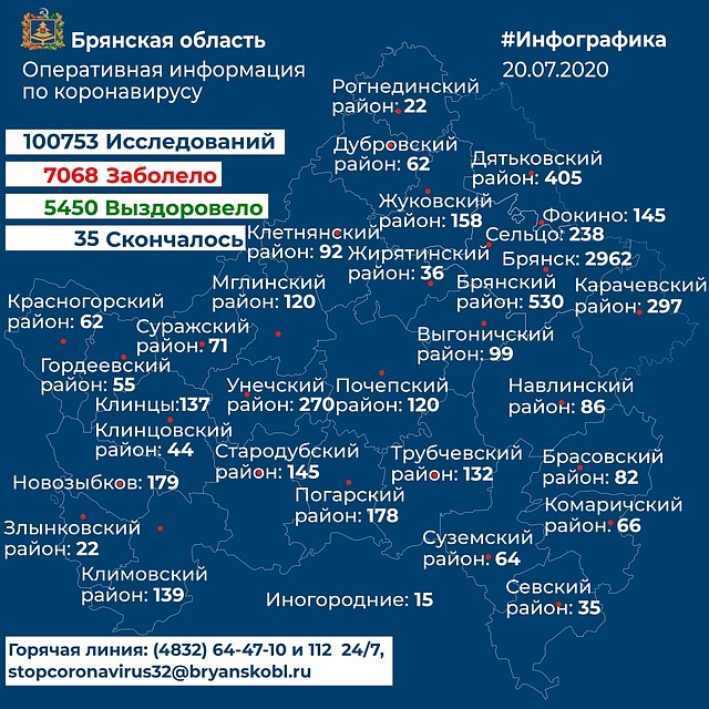 Карта распространения коронавируса в Брянской области. Фото: пресс-служба губернатора и правительства Брянской области