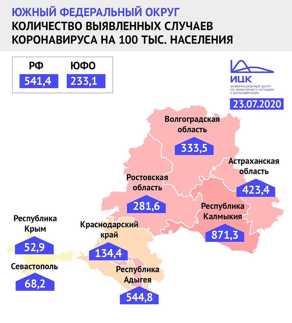 Данные ИЦК по заболеваемости коронавирусом.