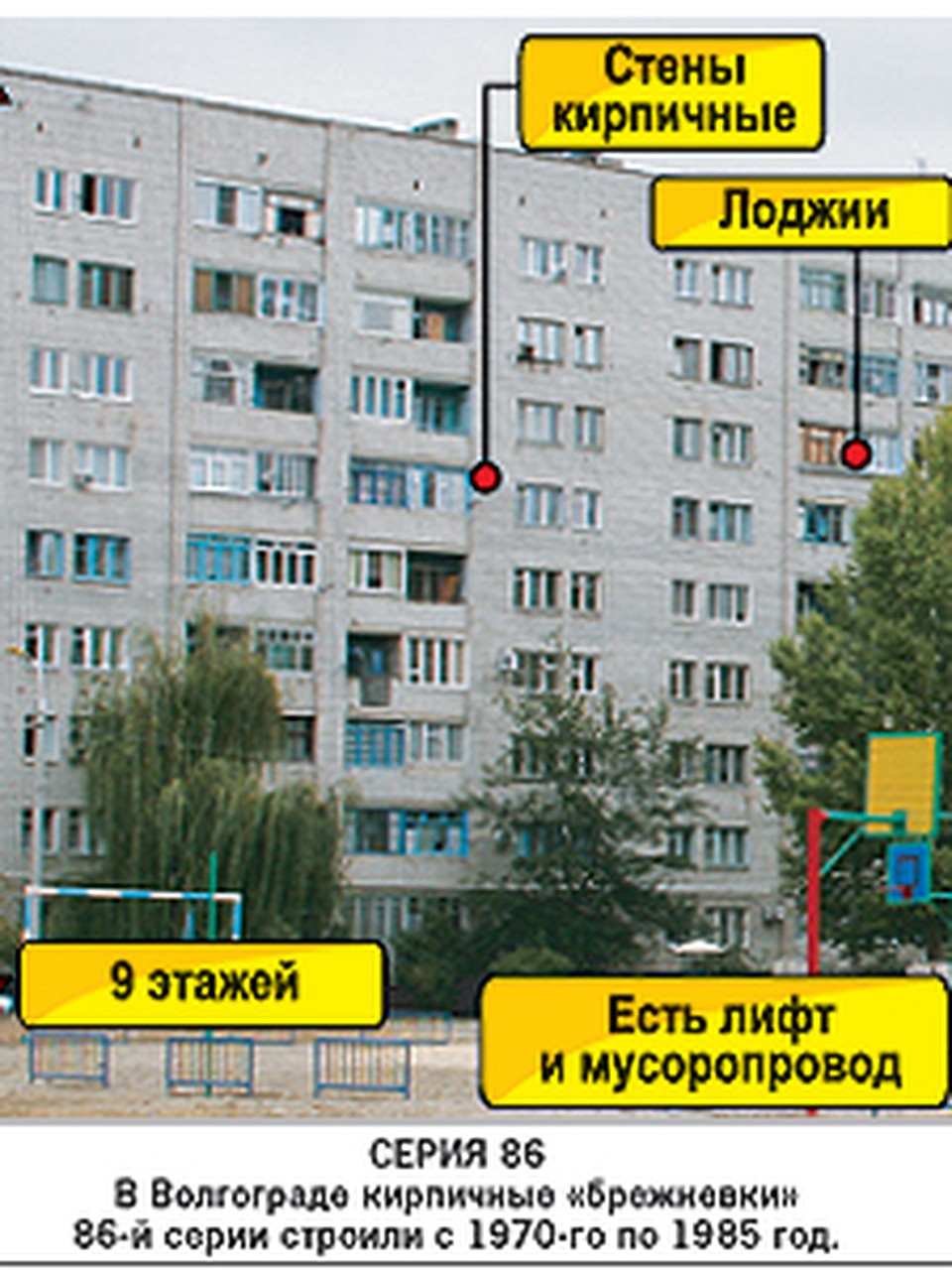 СЕРИЯ 86: В Волгограде кирпичные «брежневки» 86-й серии строили с 1970 по 1985 год.