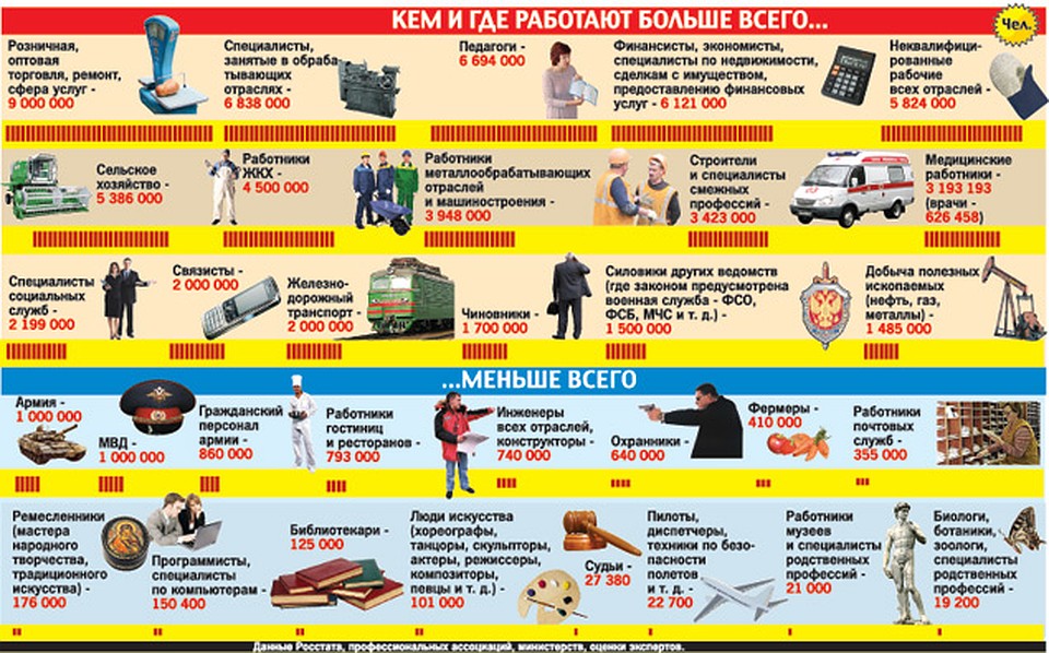 Кликните для увеличения.