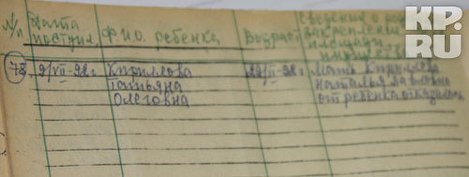 Запись в регистрационной книге Дома малютки -это все, что сейчас напоминает о том, что Джессика - из Иркутска . Фото: Яна ЛИСИНА