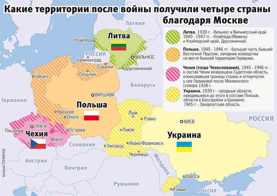Кликните для увеличения.