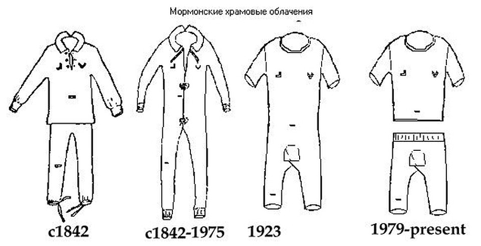 Нижнее белье мормонов со временем эволюционировало. Но так и не стало по-настоящему современным.