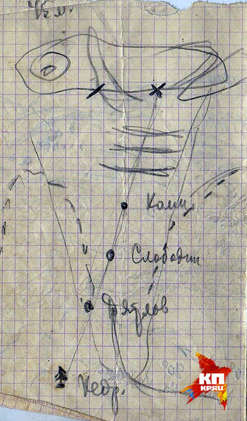 Рисунок из дневника Масленникова, расследовавшего гибель группы "дятловцев".