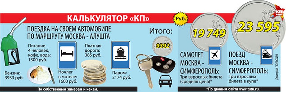 Фото: Дмитрий ПОЛУХИН