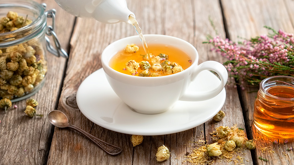 Травы для похудения