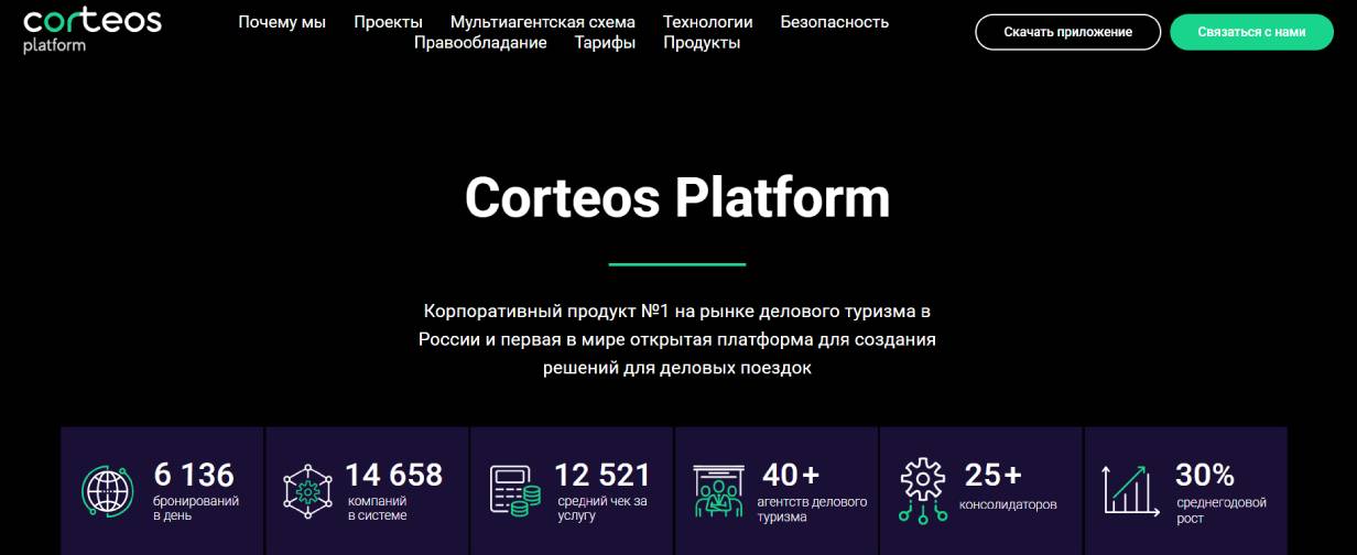 Corteos Platform