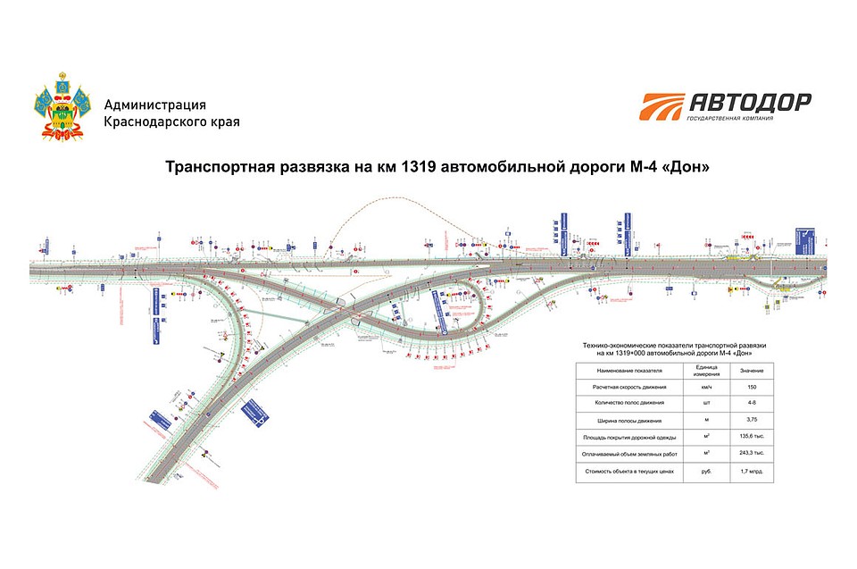 Схемы участка дороги. Схема развязки м4. Трасса м4 Дон Краснодарский край. Трасса м4 развязка Аксай. Схема автодороги м4.