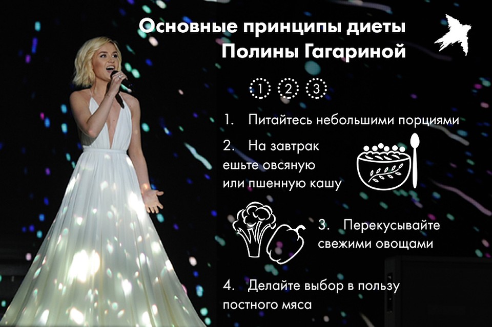 Диета Чередования Полина Гагарина Отзывы. Сравнительно недорогая и комфортная диета Полины Гагариной